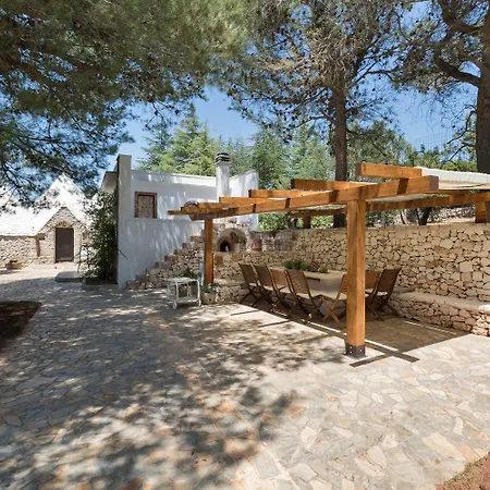 Ricci By Perle Di Puglia Villa *